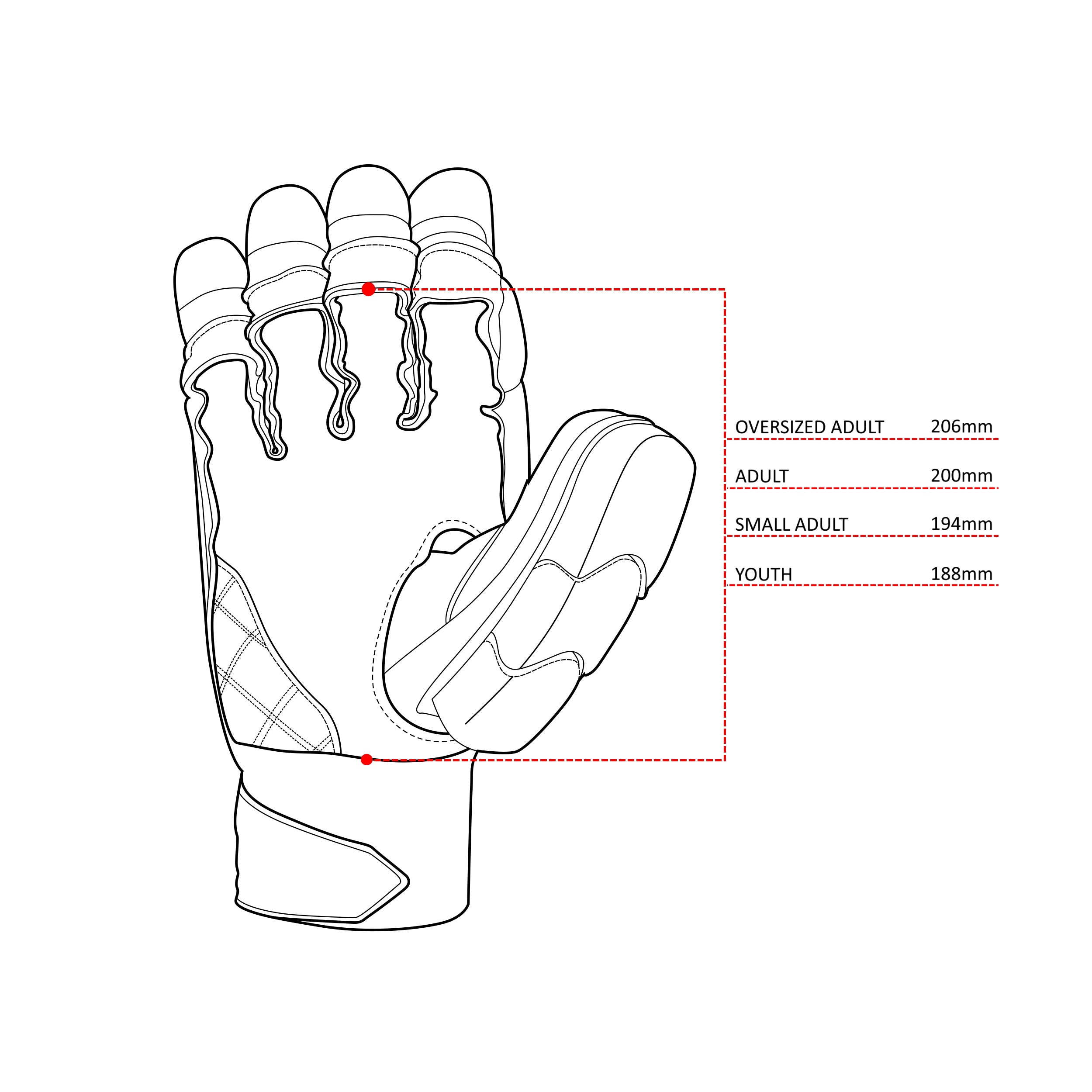 Phantom Limited White/Black/Navy - Batting Gloves